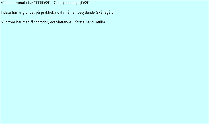 Textruta: Version �verarbetad 20090530 - Odlingsperspghg0530

Indata h�r �r grundat p� praktiska data fr�n en betydande Sk�neg�rd

Vi provar h�r med f�nggr�dor, �vervintrande, i f�rsta hand r�ttika